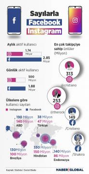 İşte Zehra'nın Kazandığı Okul!