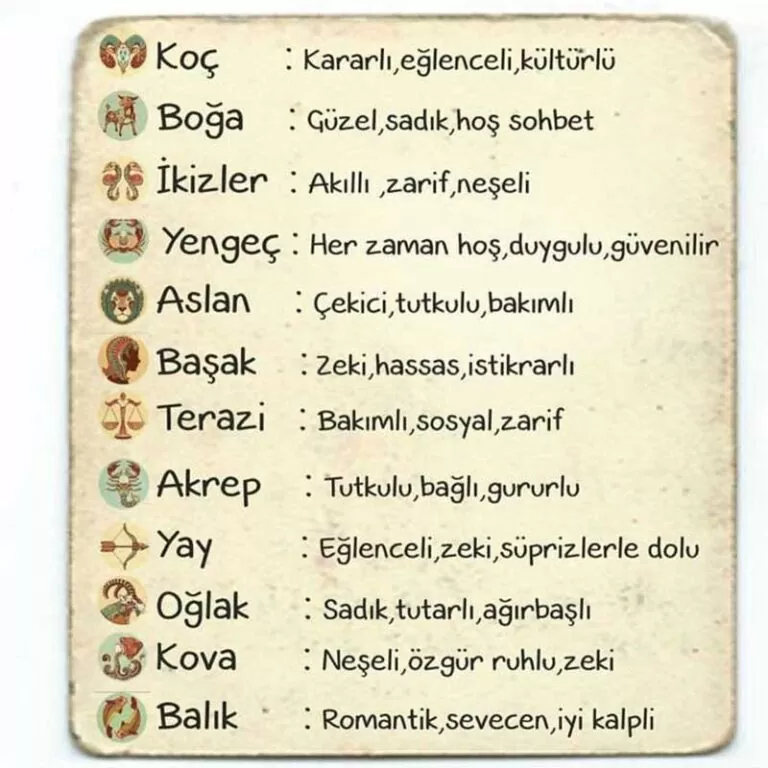 İşte Zehra'nın Kazandığı Okul!