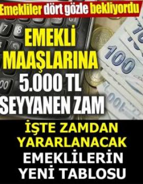 Emekliye Para Yağmuru Başladı!