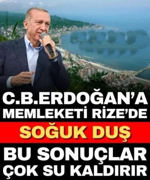 İşte Zehra'nın Kazandığı Okul!