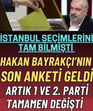 İşte Zehra'nın Kazandığı Okul!