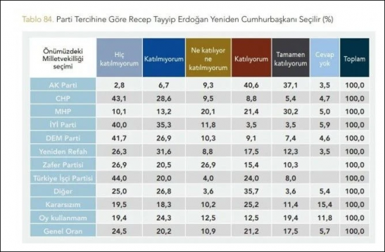İşte Zehra'nın Kazandığı Okul!