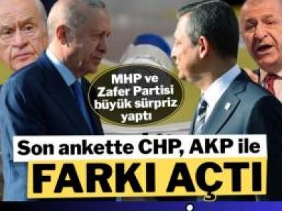 Bu pazar seçim olsa gelen sonuçlar