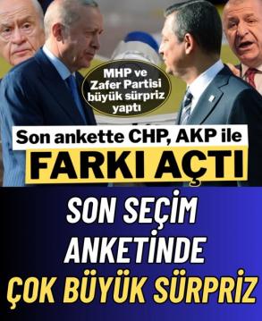 İşte Zehra'nın Kazandığı Okul!