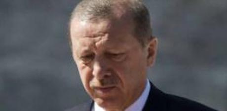 Anket Sonucu