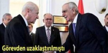 Türkiye Yaptığını Konuşuyor