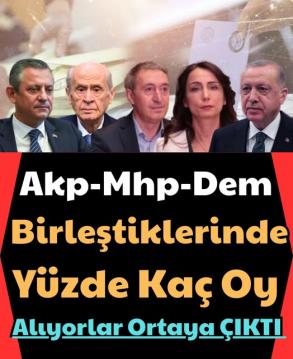 İşte Zehra'nın Kazandığı Okul!