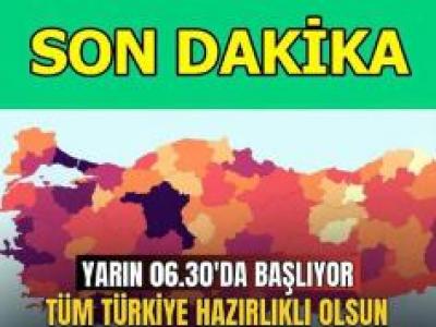 Meteoroloji Uyardı
