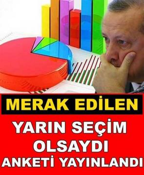 İşte Zehra'nın Kazandığı Okul!