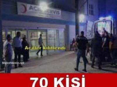 İstanbul'da Büyük Felaket..