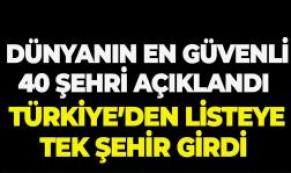 Dünyanın en güvenli 40 şehri açıklandı