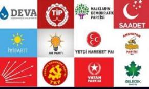 Anayasa Mahkemesi İki Partiyi Kapatma Kararı Verdi