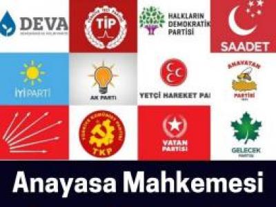 Anayasa Mahkemesi İki Partiyi Kapatma Kararı Verdi