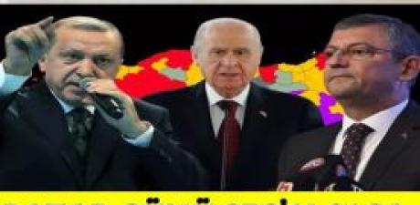 anket sonucu