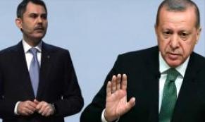 Erdoğan’dan İmza Bakanlıklar ve Kamu Kurumlarında Görev Değişiklikleri