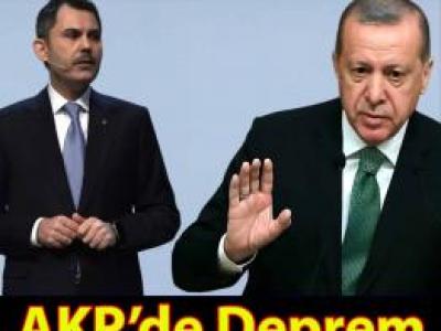 Erdoğan’dan İmza Bakanlıklar ve Kamu Kurumlarında Görev Değişiklikleri