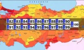 İşte İl olacak yerlerin listesi