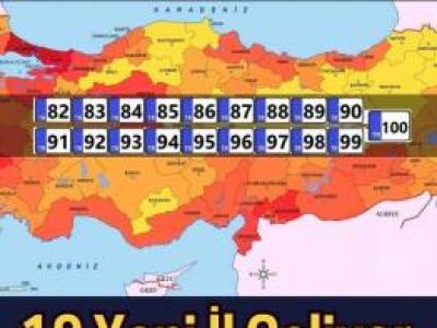 İşte İl olacak yerlerin listesi