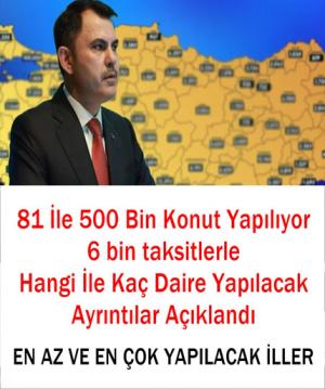 İşte Zehra'nın Kazandığı Okul!