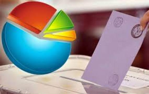 İşte Zehra'nın Kazandığı Okul!