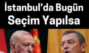 Anket sonuçları dikkat çekti.