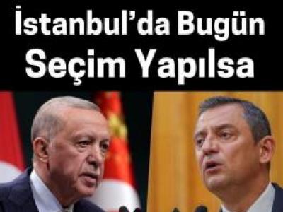 Anket sonuçları dikkat çekti.