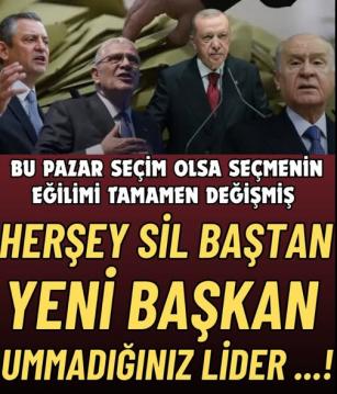 İşte Zehra'nın Kazandığı Okul!