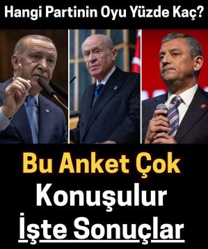 İşte Zehra'nın Kazandığı Okul!