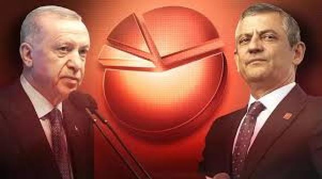 İşte Zehra'nın Kazandığı Okul!