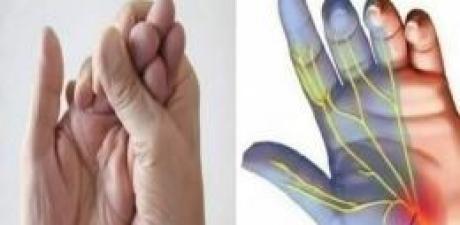 El Uyuşmasının Asıl Sebebi