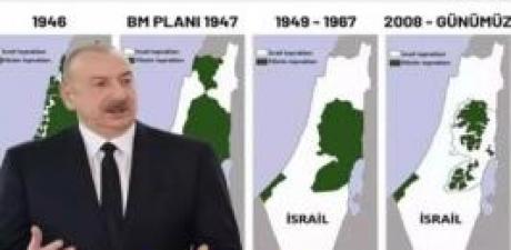 Aliyev’den İsrail Mesajı