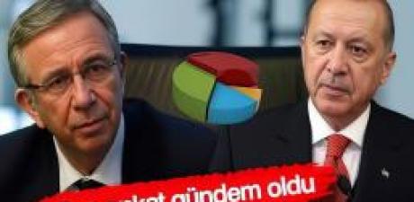 Cumhurbaşkanlığı Yarışında Dikkat Çeken Sonuç