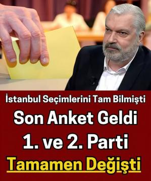 İşte Zehra'nın Kazandığı Okul!