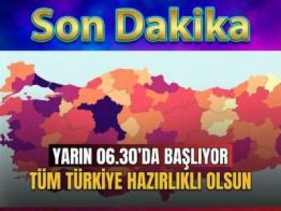 Meteorolojiden uyarı