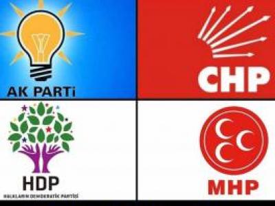 Seçim anketi sonuçları gündem oldu