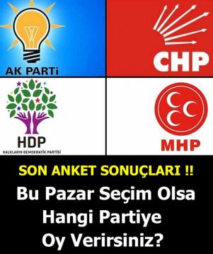 İşte Zehra'nın Kazandığı Okul!