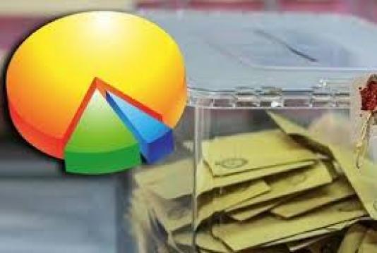 İşte Zehra'nın Kazandığı Okul!