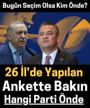 İşte Zehra'nın Kazandığı Okul!