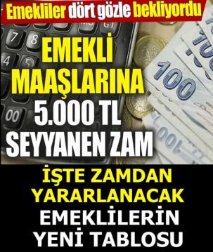 İşte Zehra'nın Kazandığı Okul!