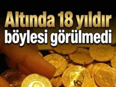 Altın Piyasasında Tarihi Düşüş: 18 Yıllık Rekor Kırıldı!