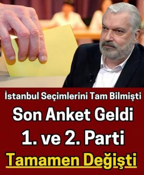 İşte Zehra'nın Kazandığı Okul!