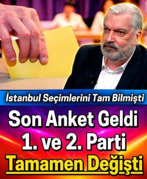 İşte Zehra'nın Kazandığı Okul!