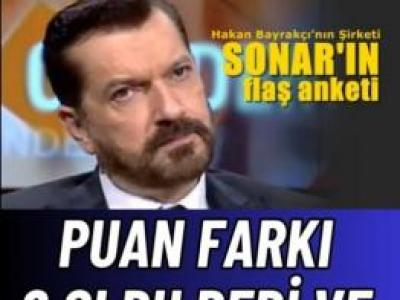 Asal Araştırma’nın son kamuoyu yoklaması