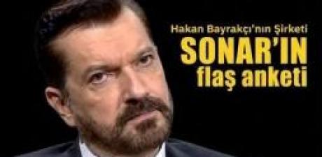 Bu Anket Çok Su Kaldırır