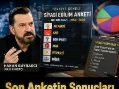 Bu Anket Çok konuşulur