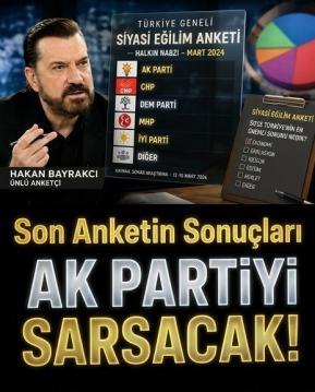 İşte Zehra'nın Kazandığı Okul!