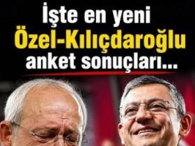 Dikkat çeken anket