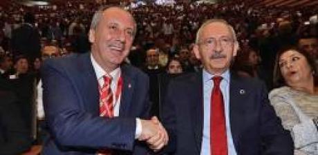 Muharrem İnce