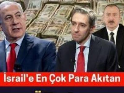Türkiye Kaçıncı Sırada