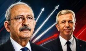 7 Belediye Başkanı